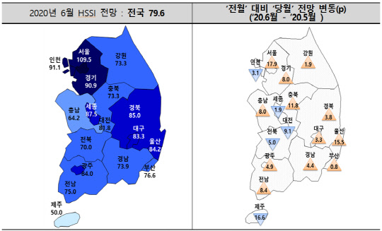 6월 분양경기실사지수 전망. <주택산업연구원 제공>